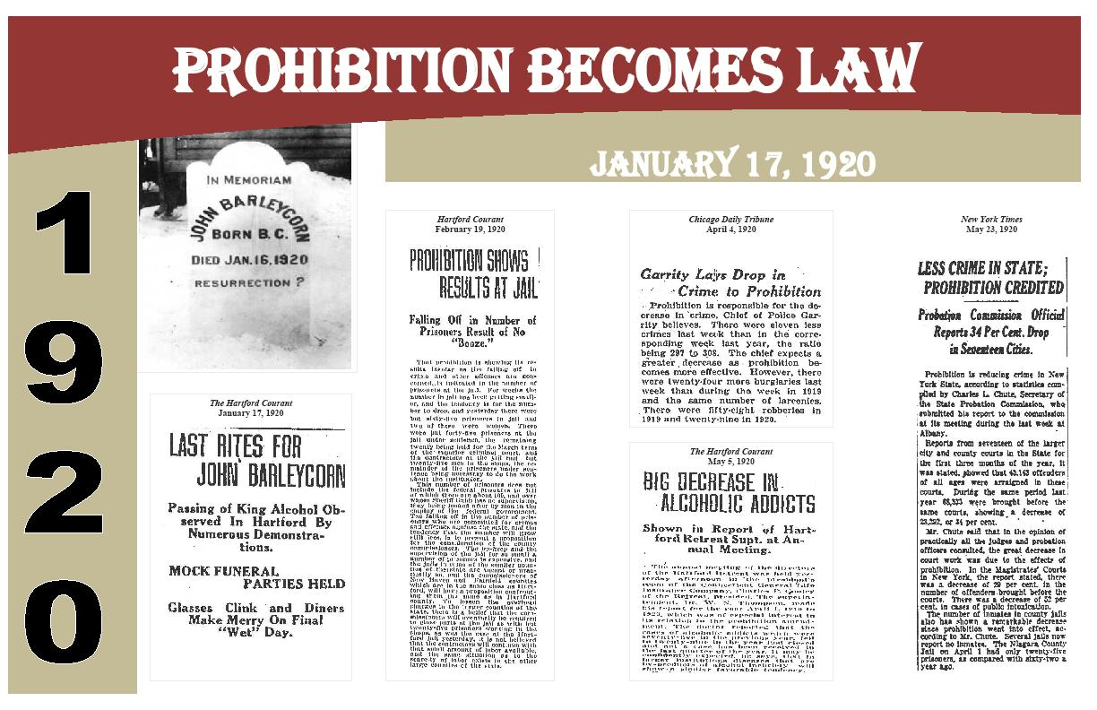 Prohibition Becomes Law